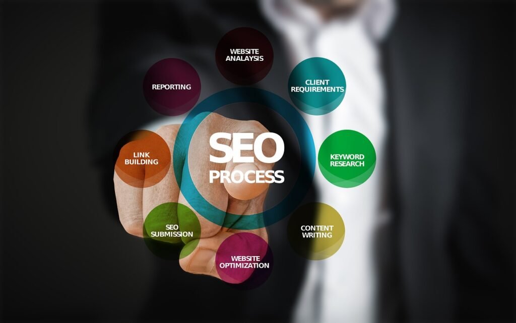 top 10 best practices for mastering seo in 2024