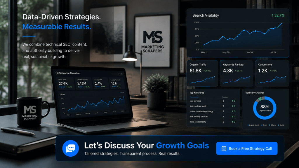 Marketing Scrappers contact page hero cover for SEO and website growth consultations